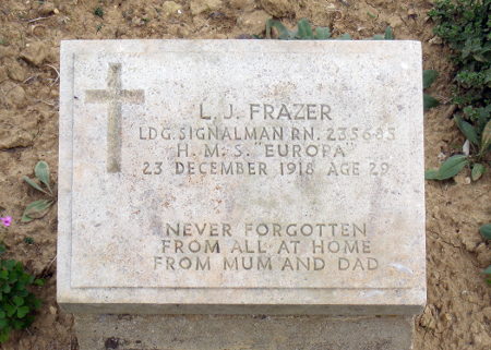Leonard Frazer at the Lancashire Landing Cemetery, Gallipoli